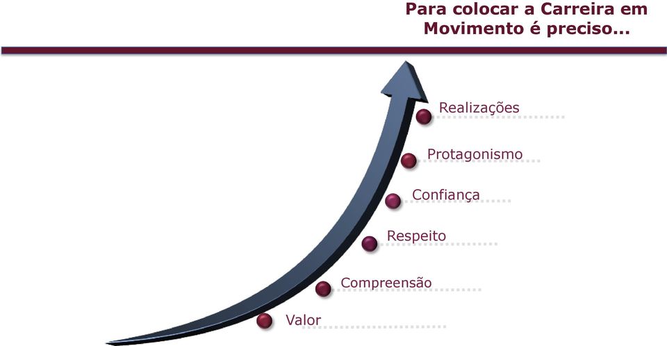 .. Realizações Protagonismo