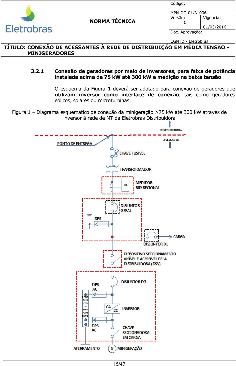 Conexão de geradores por meio de inversores, para faixa de potência instalada acima de 75 kw até 300 kw e medição na