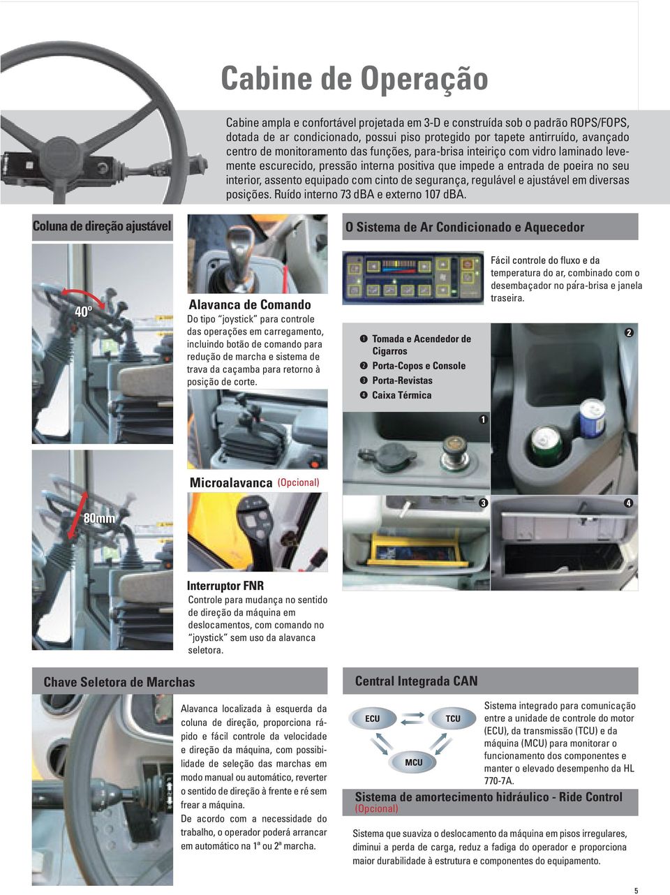 segurança, regulável e ajustável em diversas posições. Ruído interno 73 dba e externo 107 dba.