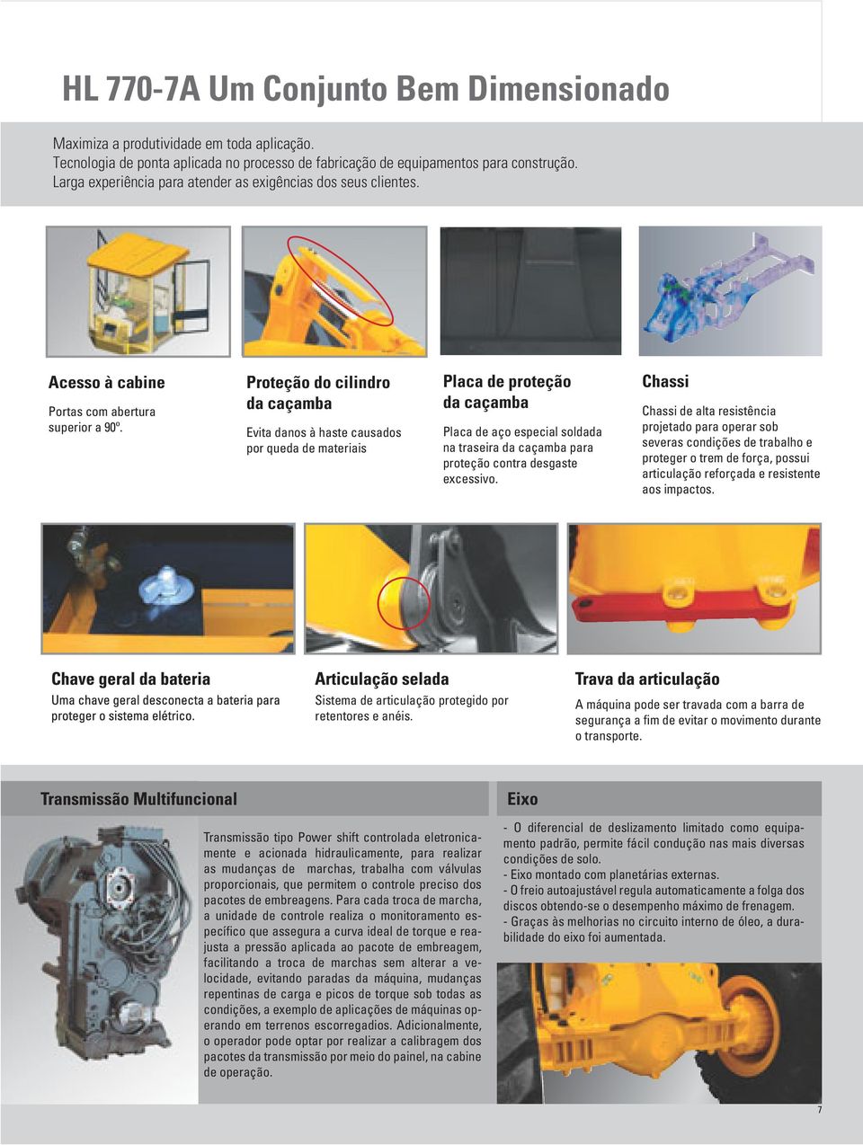 Proteção do cilindro da caçamba Evita danos à haste causados por queda de materiais Placa de proteção da caçamba Placa de aço especial soldada na traseira da caçamba para proteção contra desgaste