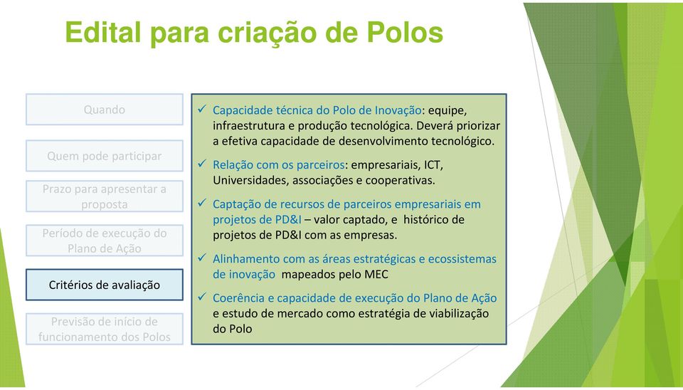 Relação com os parceiros: empresariais, ICT, Universidades, associações e cooperativas.