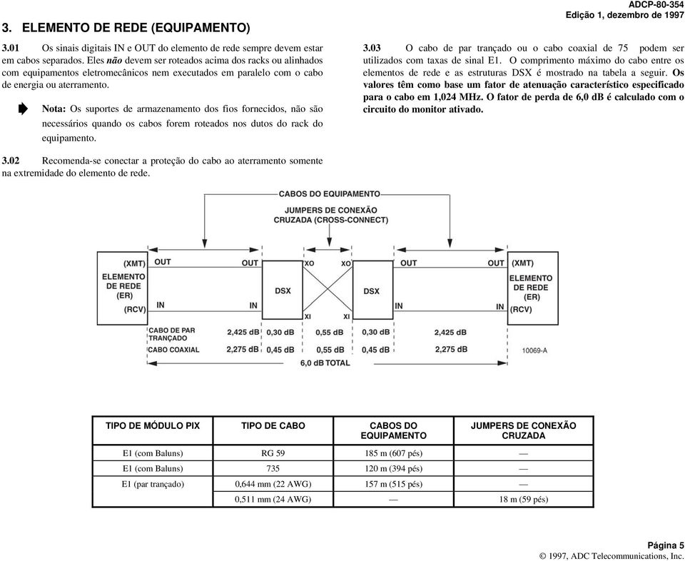 Nota: Os suportes de armazenamento dos fios fornecidos, não são necessários quando os cabos forem roteados nos dutos do rack do equipamento. ADCP-80-354 3.