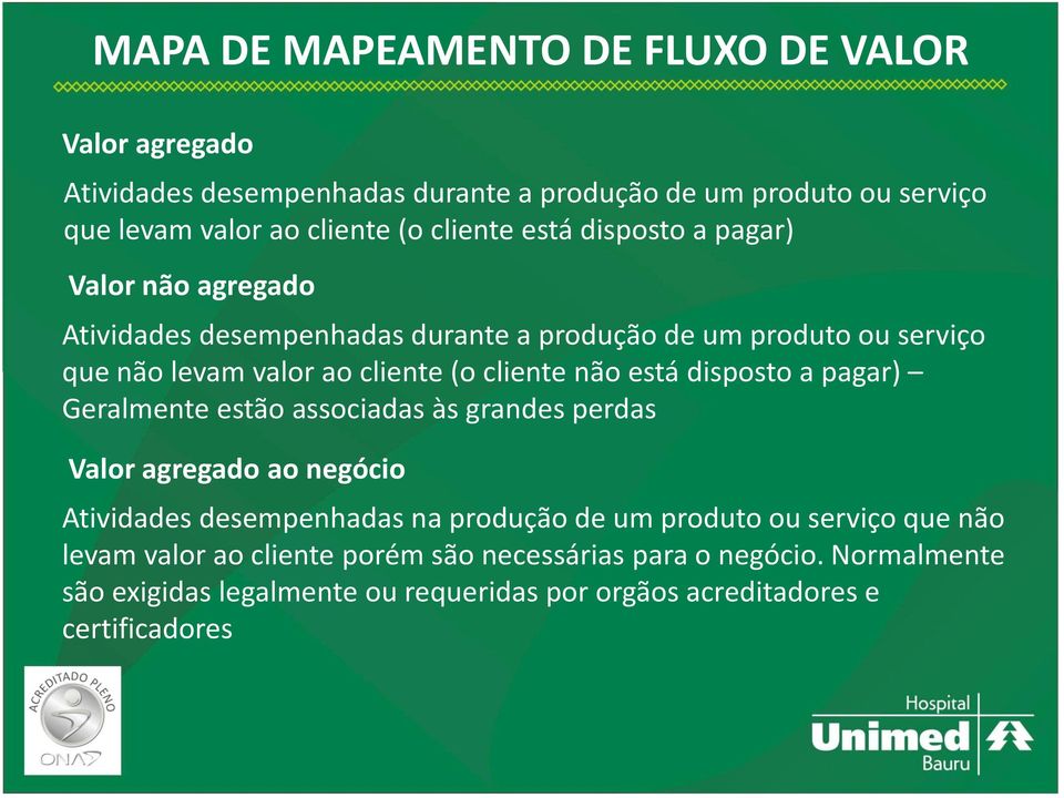 está disposto a pagar) Geralmente estão associadas às grandes perdas Valor agregado ao negócio Atividades desempenhadas na produção de um produto ou serviço