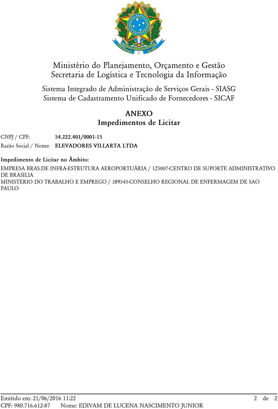 401/0001-15 ELEVADORES VILLARTA LTDA Impedimento de Licitar no Âmbito: EMPRESA BRAS.