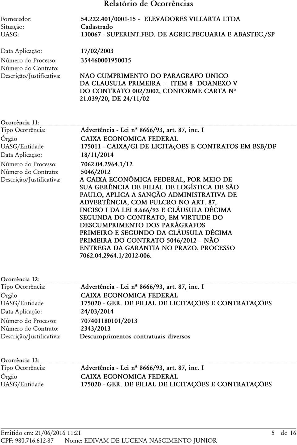 1/12 5046/2012 A CAIXA ECONÔMICA FEDERAL, POR MEIO DE SUA GERÊNCIA DE FILIAL DE LOGÍSTICA DE SÃO PAULO, APLICA A SANÇÃO ADMINISTRATIVA DE ADVERTÊNCIA, COM FULCRO NO ART. 87, INCISO I DA LEI 8.