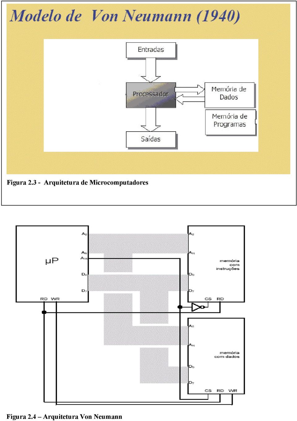 Microcomputadores 4