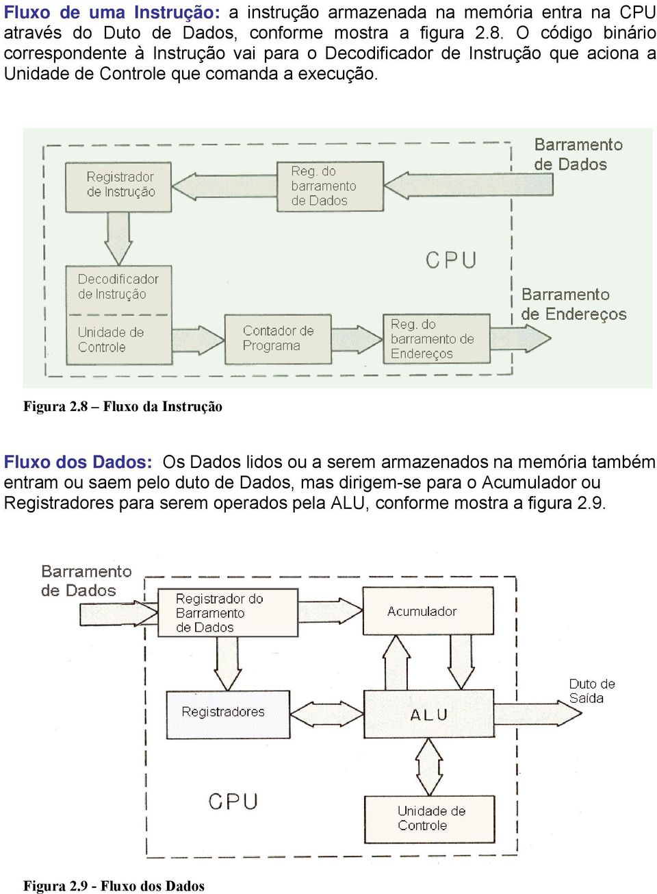 execução. Figura 2.