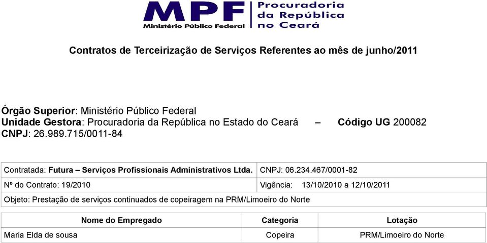 467/0001-82 Nº do Contrato: 19/2010 Vigência: 13/10/2010 a 12/10/2011