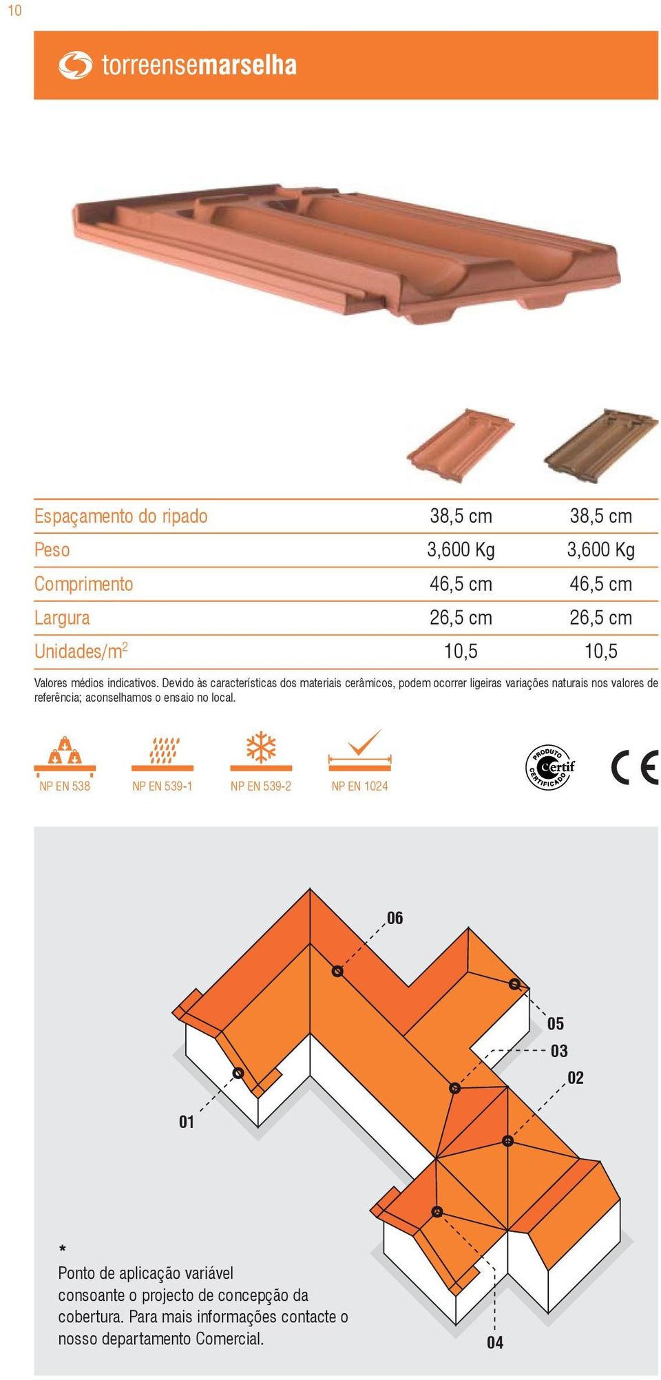 Devido às características dos materiais cerâmicos, podem ocorrer ligeiras variações naturais nos valores de referência;