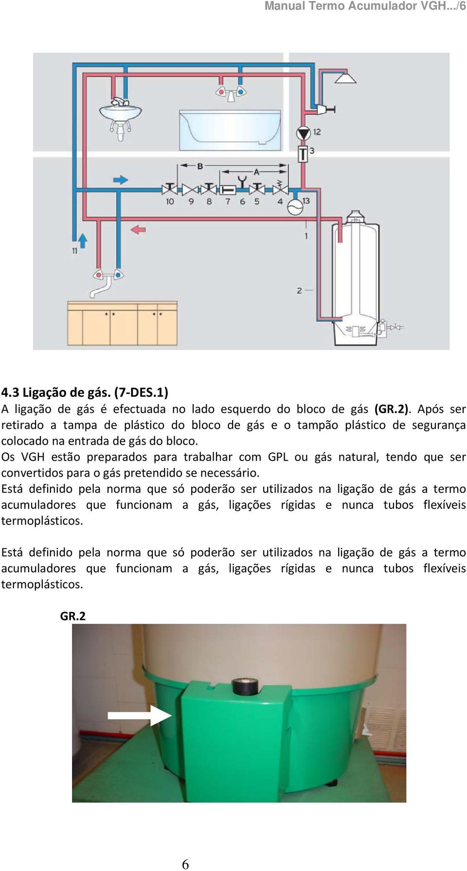 Está definido pela norma que só poderão ser utilizados na ligação de gás a termo acumuladores que funcionam a gás, ligações rígidas e nunca tubos flexíveis termoplásticos.