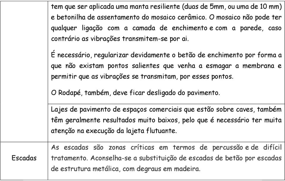 É necessário, regularizar devidamente o betão de enchimento por forma a que não existam pontos salientes que venha a esmagar a membrana e permitir que as vibrações se transmitam, por esses pontos.