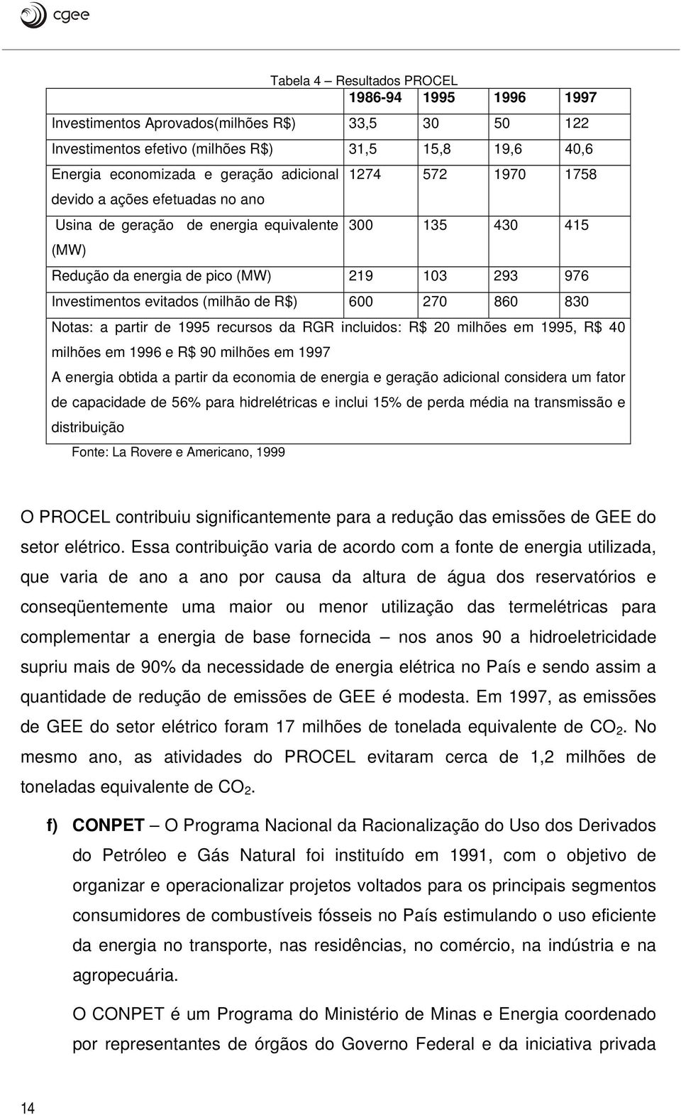 600 270 860 830 Notas: a partir de 1995 recursos da RGR incluidos: R$ 20 milhões em 1995, R$ 40 milhões em 1996 e R$ 90 milhões em 1997 A energia obtida a partir da economia de energia e geração