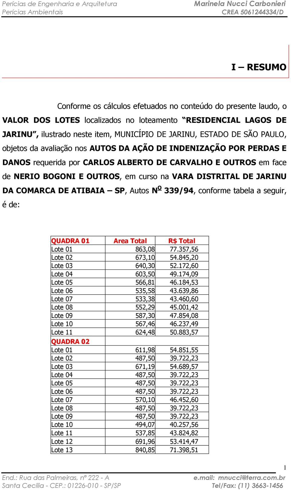 JARINU DA COMARCA DE ATIBAIA SP, Autos N O 339/94, conforme tabela a seguir, é de: QUADRA 01 Area Total R$ Total Lote 01 863,08 77.357,56 Lote 02 673,10 54.845,20 Lote 03 640,30 52.