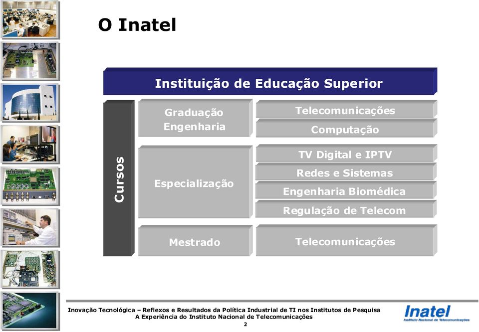 Especialização TV Digital e IPTV Redes e Sistemas