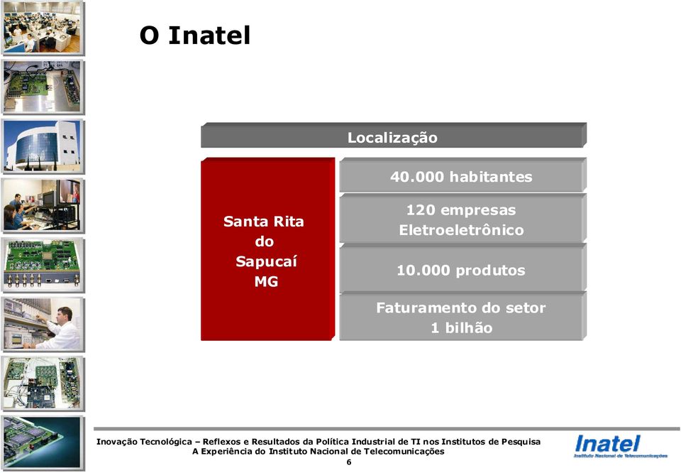 Sapucaí MG 120 empresas