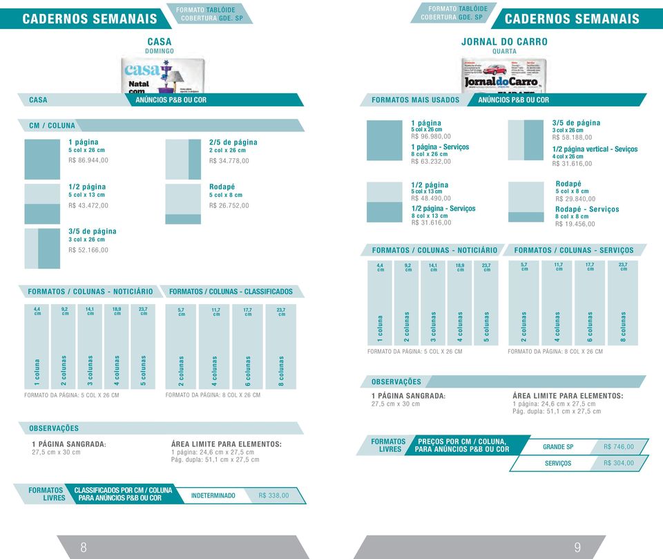 188,00 1/2 página vertical - Seviços 4 col x 26 R$ 31.616,00 1/2 página col x 13 R$ 43.472,00 3/ de página 3 col x 26 R$ 2.166,00 Rodapé col x 8 R$ 26.72,00 1/2 página col x 13 R$ 48.