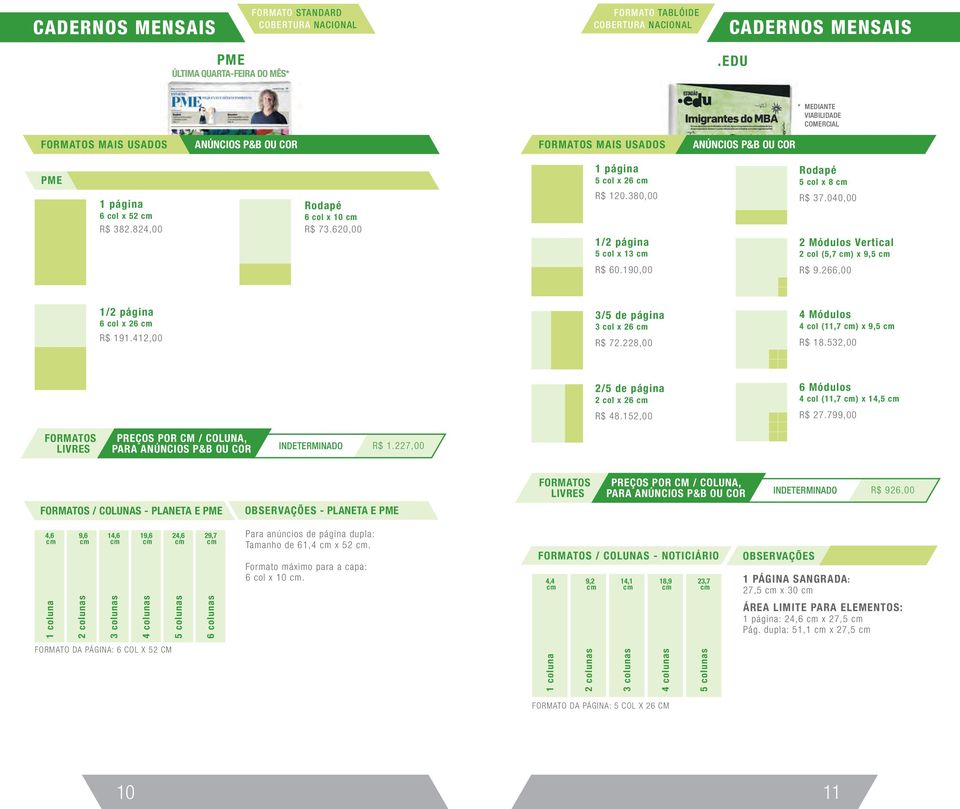 380,00 1/2 página col x 13 Rodapé col x 8 R$ 37.040,00 2 Módulos Vertical 2 col (,7 ) x 9, R$ 60.190,00 R$ 9.266,00 1/2 página 6 col x 26 R$ 191.412,00 3/ de página 3 col x 26 R$ 72.