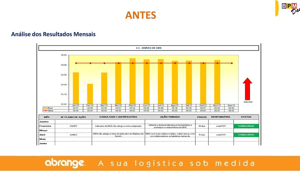 Resulta