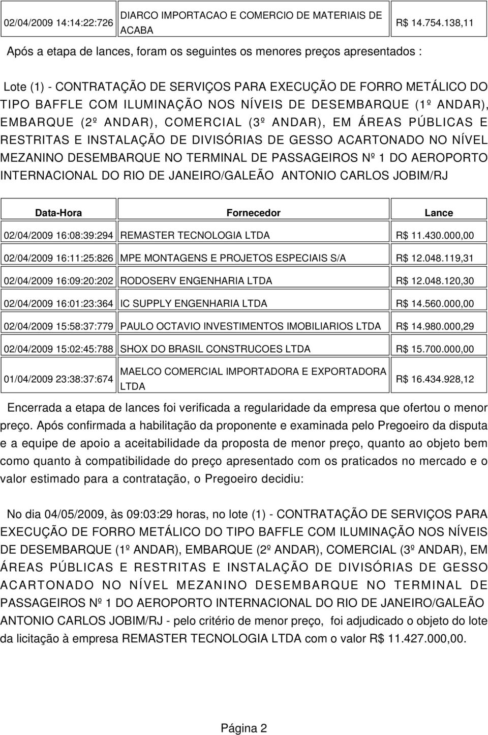 CARLOS JOBIM/RJ Data-Hora Fornecedor Lance 02/04/2009 16:08:39:294 REMASTER TECNOLOGIA LTDA R$ 11.430.000,00 02/04/2009 16:11:25:826 MPE MONTAGENS E PROJETOS ESPECIAIS S/A R$ 12.048.