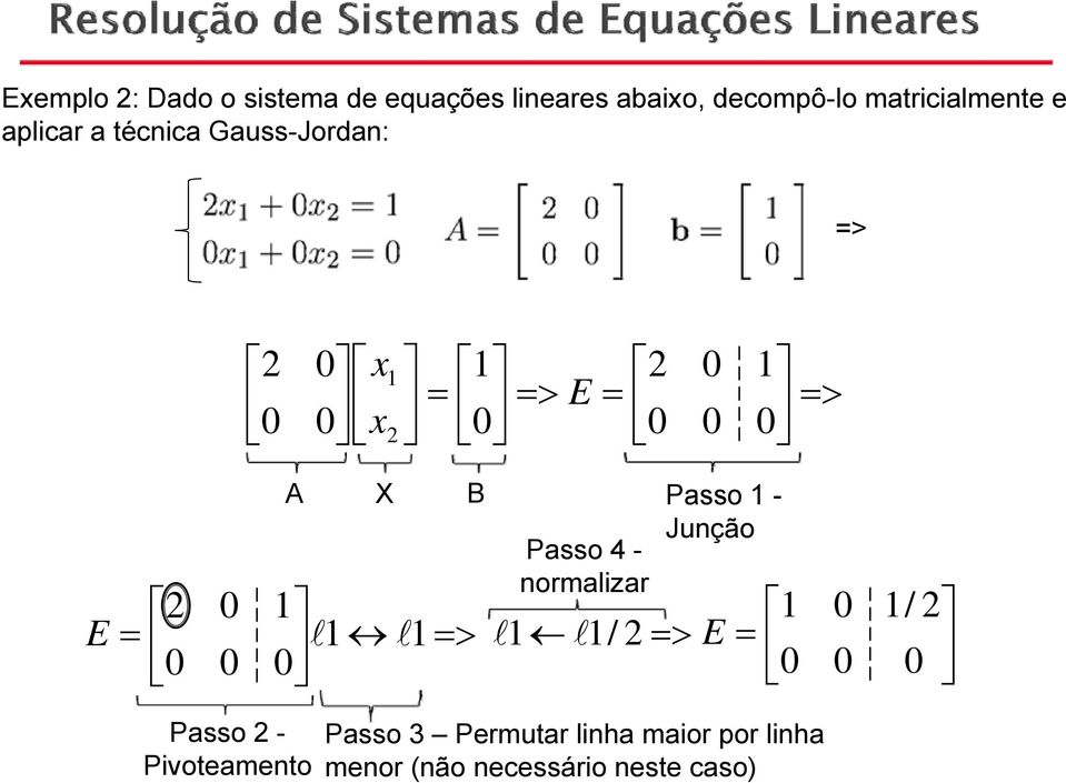 Passo - Junção Passo - normalizar l l > l l/ > / Passo -