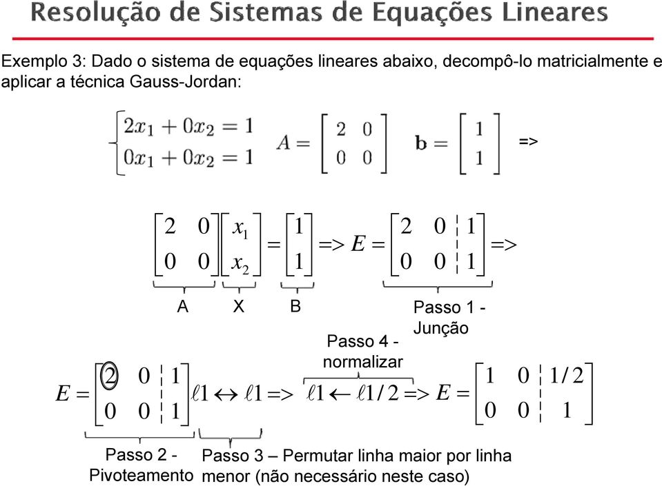 Passo - Junção Passo - normalizar l l > l l/ > / Passo -