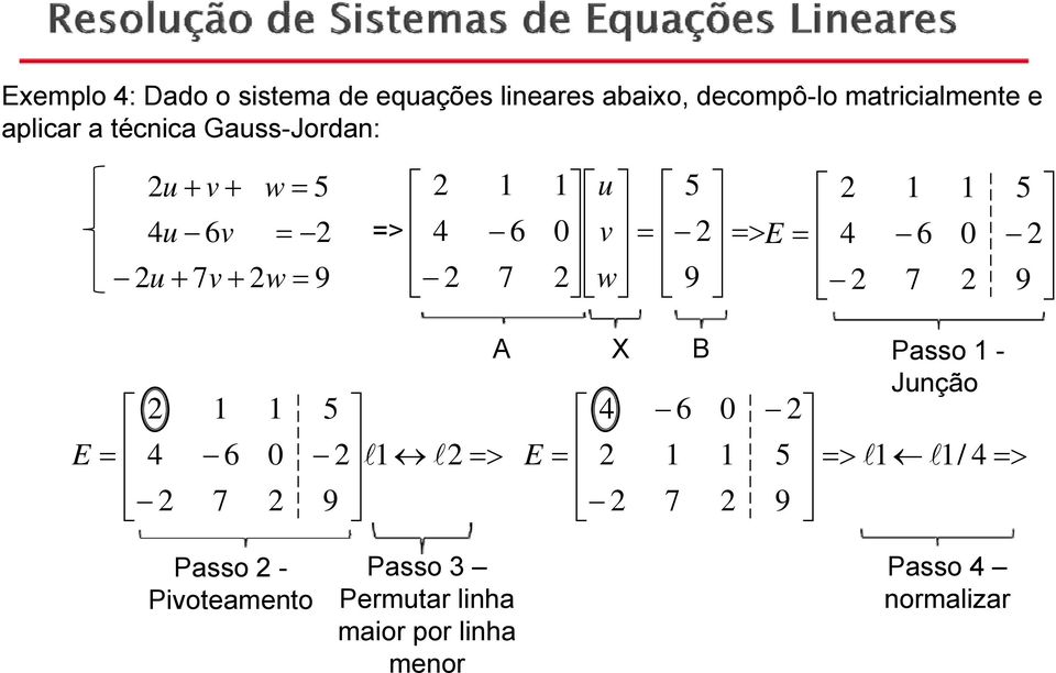 9 7 6 5 9 7 + + w v u 9 7 w B A X 9 7 Passo - Junção Junção > 6 5 l l > > / 5 6 l l