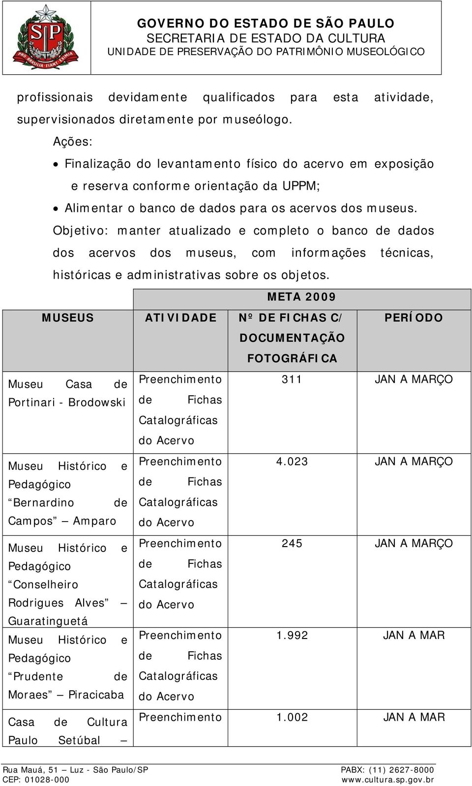 Objetivo: manter atualizado e completo o banco de dados dos acervos dos museus, com informações técnicas, históricas e administrativas sobre os objetos.