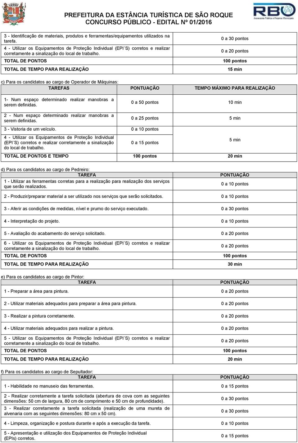 TOTAL DE PONTOS TOTAL DE TEMPO PARA REALIZAÇÃO 0 a 30 pontos 0 a 20 pontos 100 pontos 15 min c) Para os candidatos ao cargo de Operador de Máquinas: TAREFAS PONTUAÇÃO TEMPO MÁXIMO PARA REALIZAÇÃO 1-