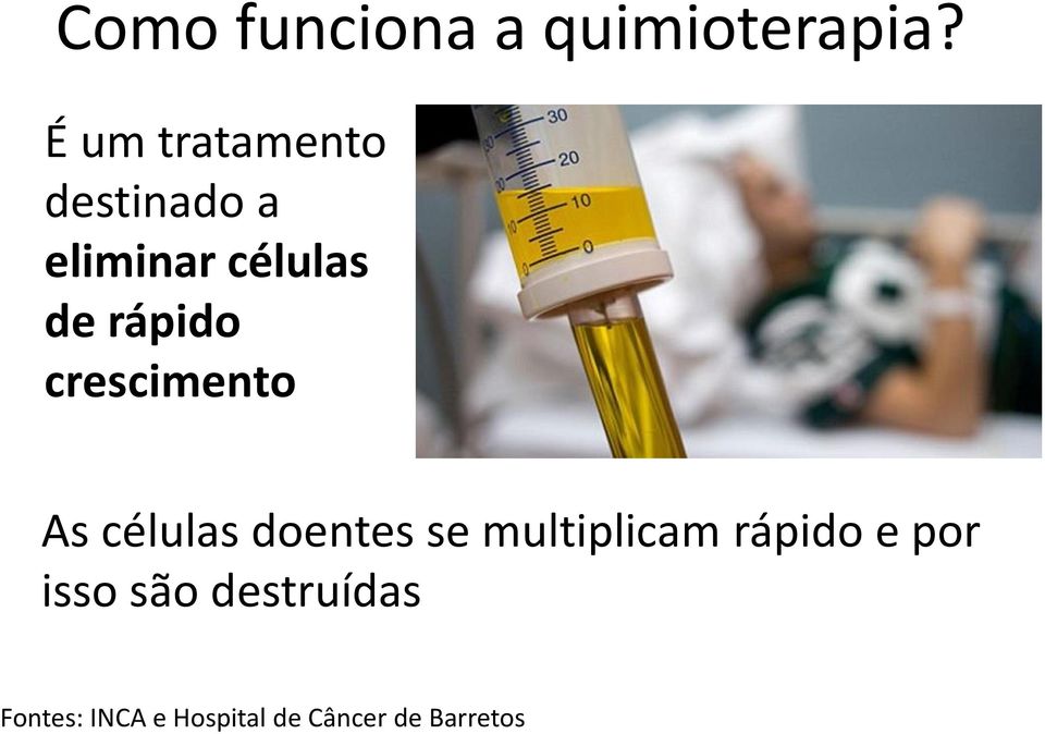 rápido crescimento As células doentes se multiplicam