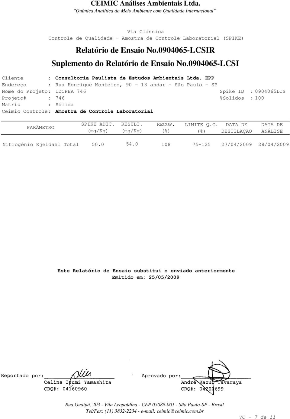 Controle: Amostra de Controle Laboratorial PARÂMETRO SPIKE ADIC. (mg/kg) RESULT. (mg/kg) RECUP. LIMITE Q.C. DATA DE DATA DE (%) (%) DESTILAÇÃO ANÁLISE Nitrogênio Kjeldahl Total 50.