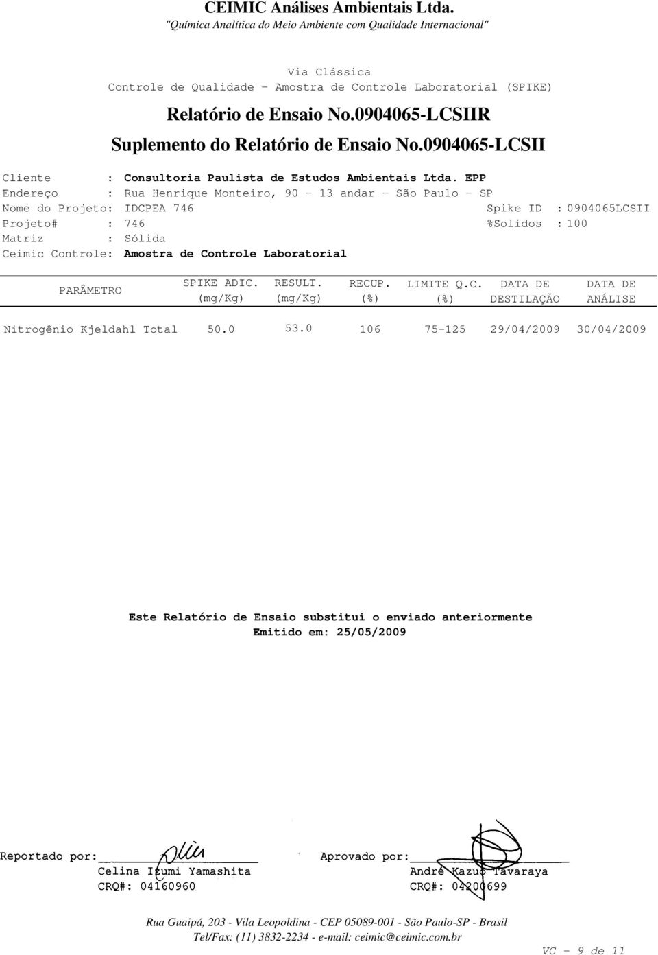 Controle: Amostra de Controle Laboratorial PARÂMETRO SPIKE ADIC. (mg/kg) RESULT. (mg/kg) RECUP. LIMITE Q.C. DATA DE DATA DE (%) (%) DESTILAÇÃO ANÁLISE Nitrogênio Kjeldahl Total 50.