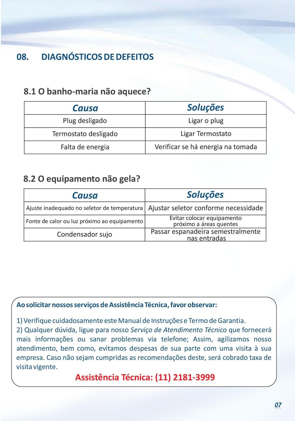 Causa Ajuste inadequado no seletor de temperatura Fonte de calor ou luz próximo ao equipamento Condensador sujo Soluções Ajustar seletor conforme necessidade Evitar colocar equipamento próximo a