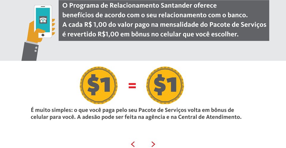 A cada R$ 1,00 do valor pago na mensalidade do Pacote de Serviços é revertido R$1,00 em bônus no