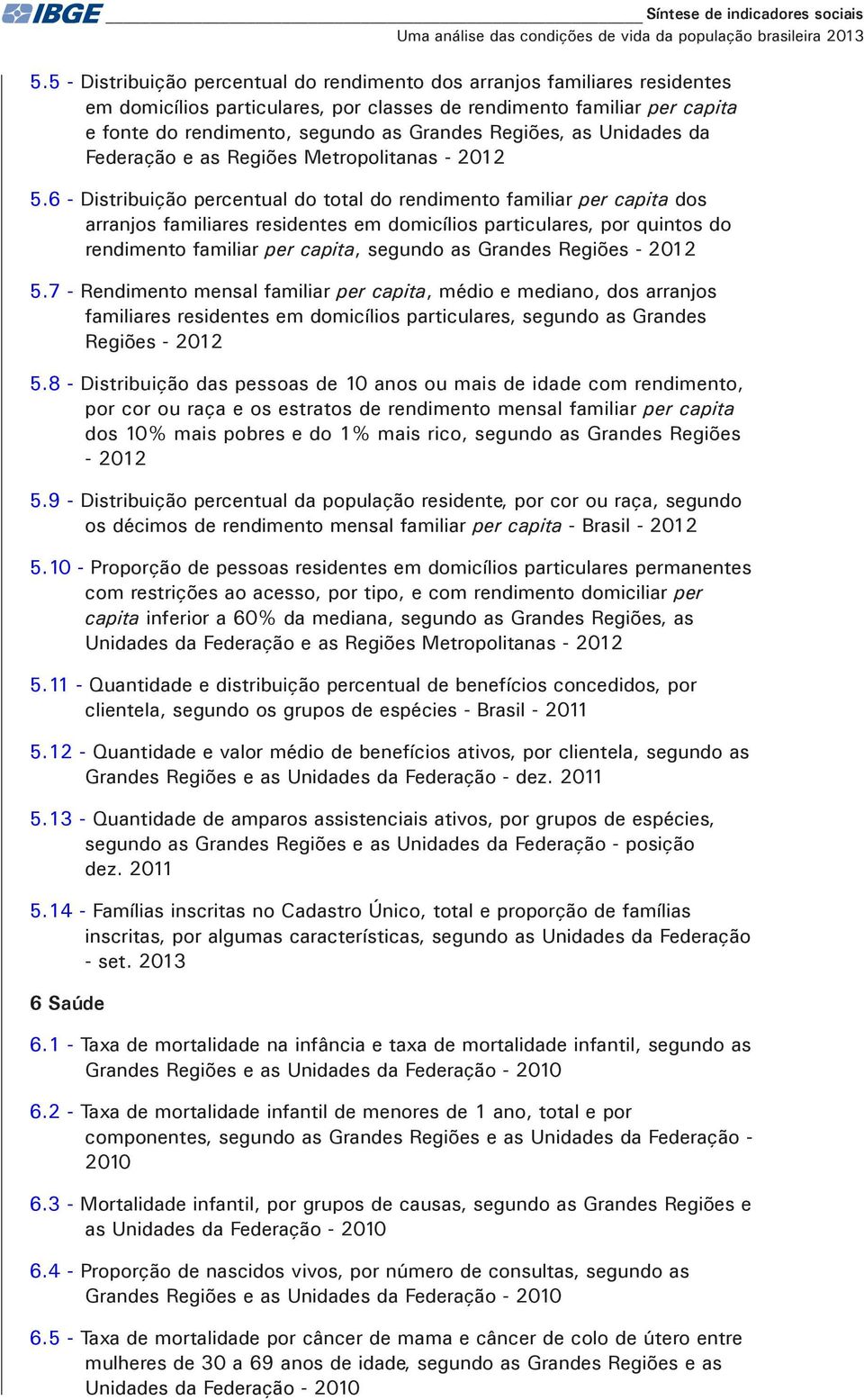 Regiões, as Unidades da Federação e as Regiões Metropolitanas - 2012 5.