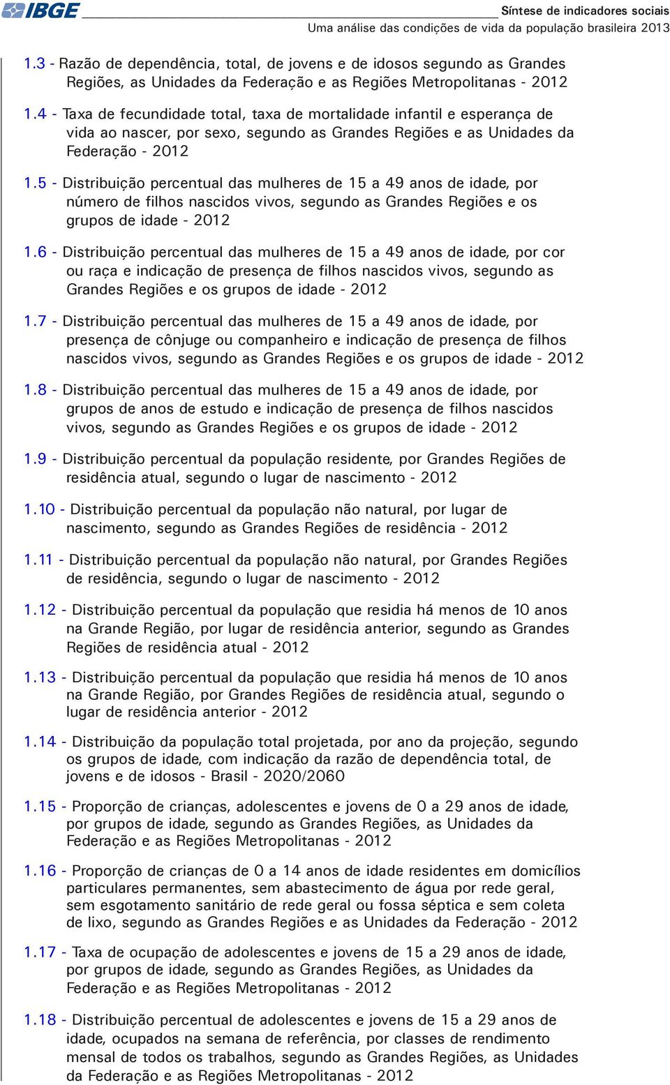 4 - Taxa de fecundidade total, taxa de mortalidade infantil e esperança de vida ao nascer, por sexo, segundo as Grandes Regiões e as Unidades da Federação - 2012 1.