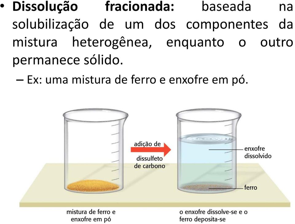 mistura heterogênea, enquanto o outro