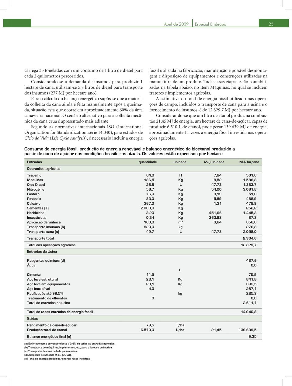 Para o cálculo do balanço energético supôsse que a maioria da colheita da cana ainda é feita manualmente após a queimada, situação esta que ocorre em aproximadamente 60% da área canavieira nacional.