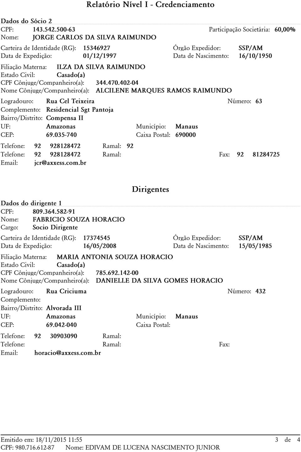 RAIMUNDO Estado Civil: Casado(a) CPF Cônjuge/Companheiro(a): 344.470.