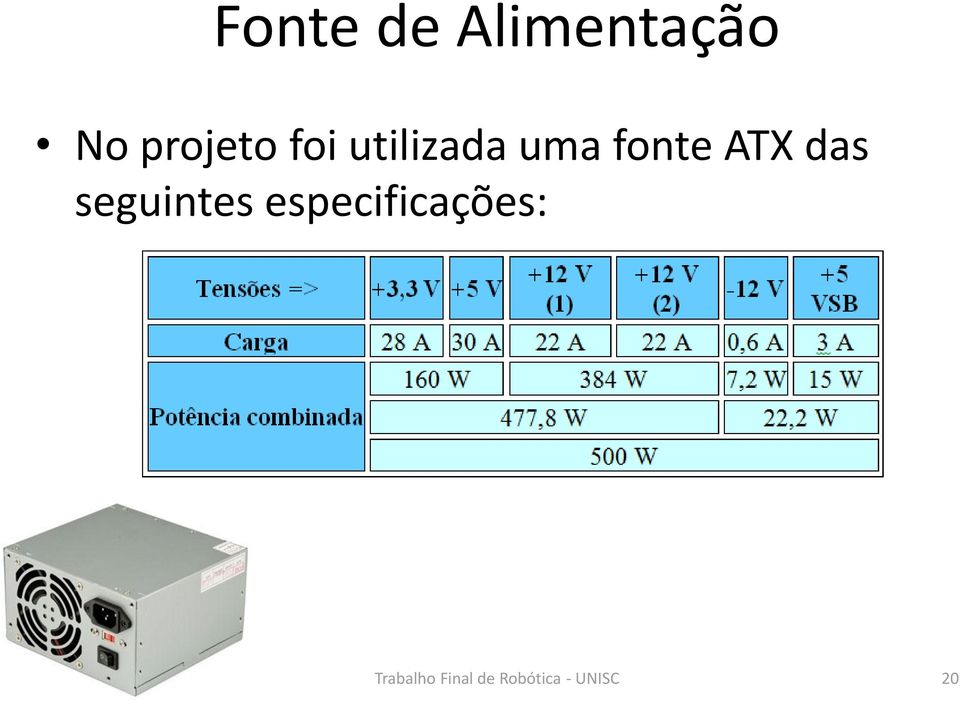 seguintes especificações: