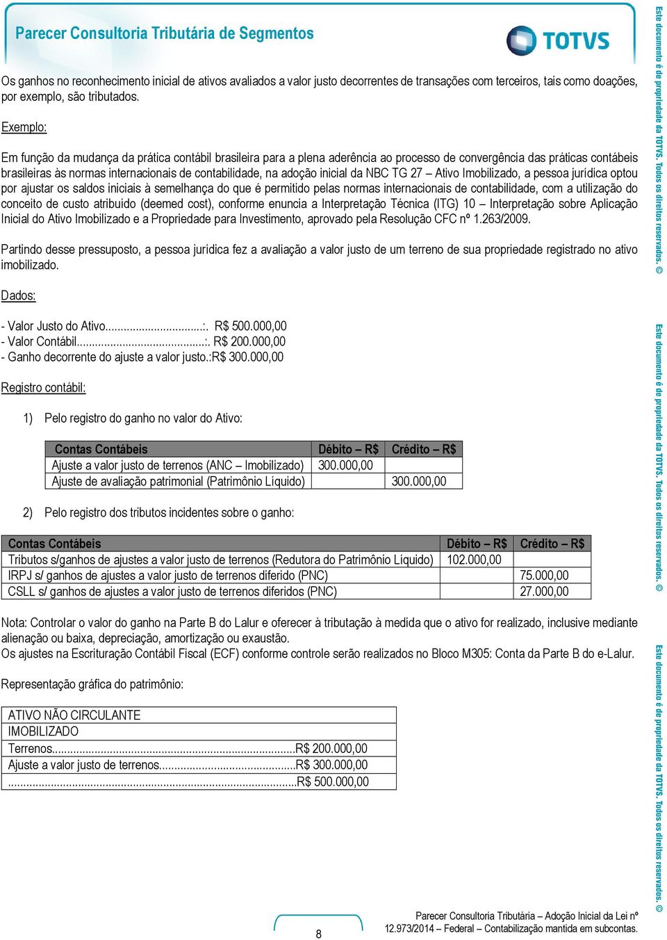 inicial da NBC TG 27 Ativo Imobilizado, a pessoa jurídica optou por ajustar os saldos iniciais à semelhança do que é permitido pelas normas internacionais de contabilidade, com a utilização do