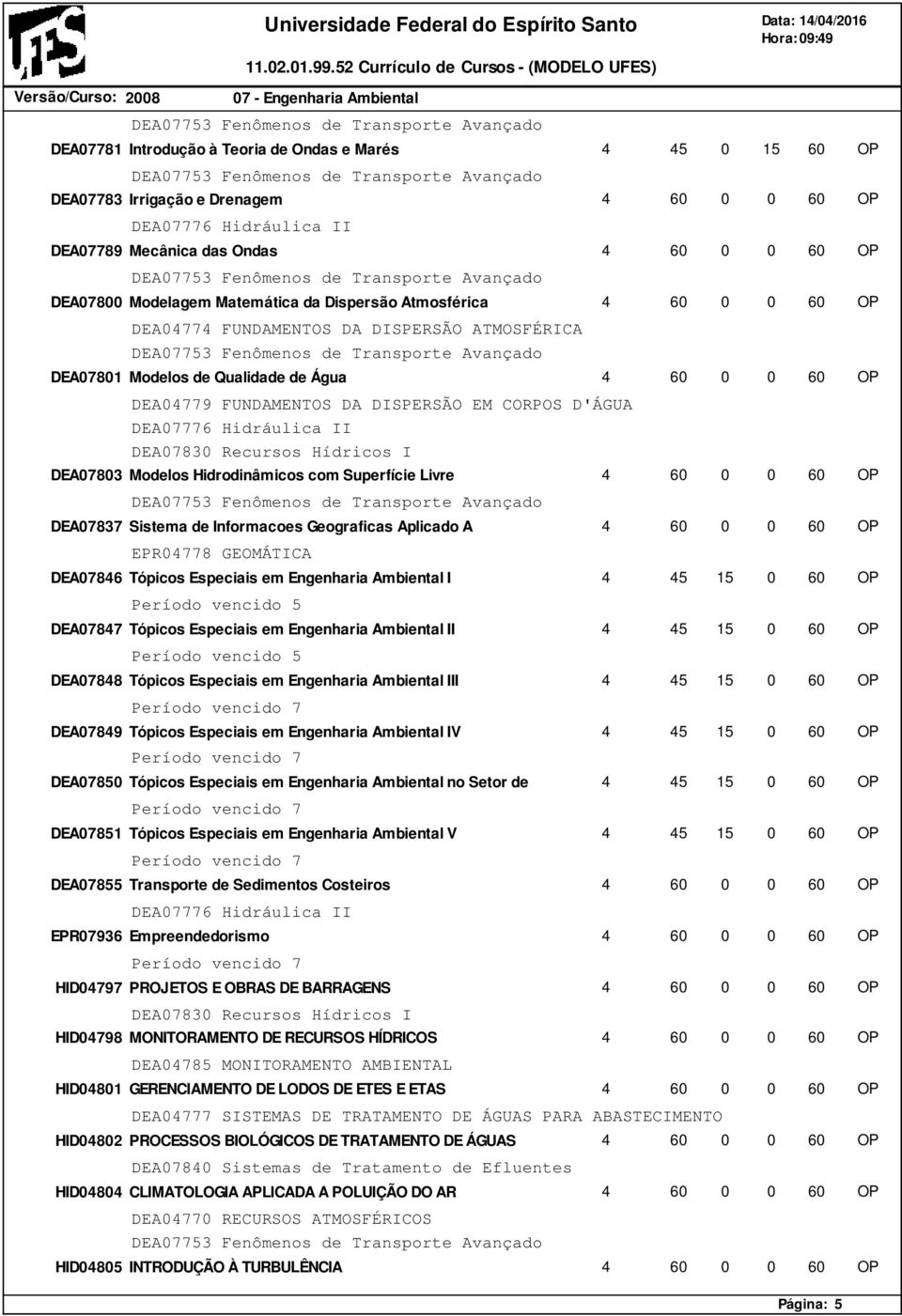 Hídricos I DEA07803 Modelos Hidrodinâmicos com Superfície Livre 4 60 0 0 60 OP DEA07837 Sistema de Informacoes Geograficas Aplicado A 4 60 0 0 60 OP EPR04778 GEOMÁTICA DEA07846 Tópicos Especiais em