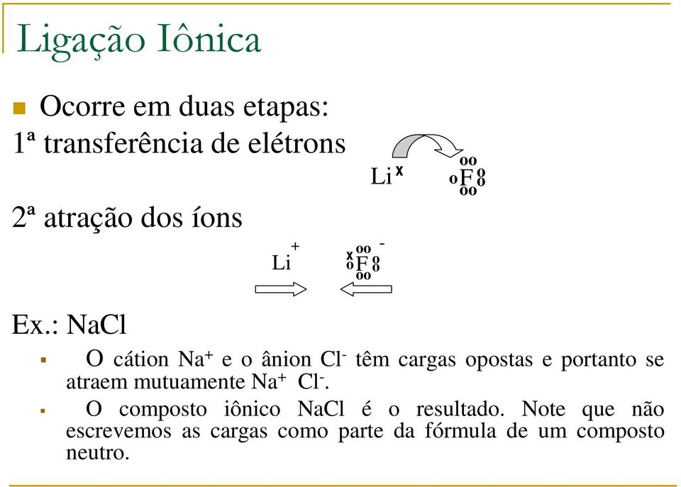 : NaCl O cátion Na + e o ânion Cl - têm cargas opostas e portanto se atraem
