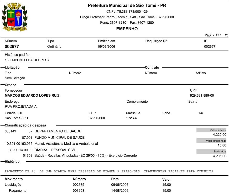 Assistência Médica e Ambulatorial 3.3.90.14.00.