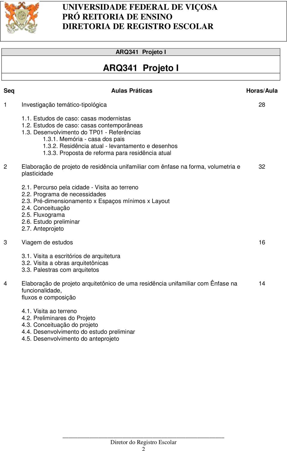 1. Percurso pela cidade - Visita ao terreno 2.2. Programa de necessidades 2.3. Pré-dimensionamento x Espaços mínimos x Layout 2.4. Conceituação 2.5. Fluxograma 2.6. Estudo preliminar 2.7.