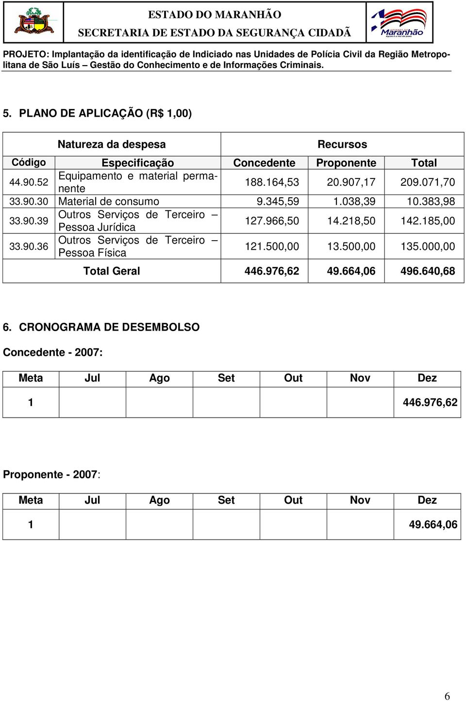 966,50 14.218,50 142.185,00 33.90.36 Outros Serviços de Terceiro Pessoa Física 121.500,00 13.500,00 135.000,00 Total Geral 446.976,62 49.664,06 496.