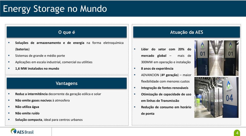 emite ruído Solução compacta, ideal para centros urbanos Atuação da AES Líder do setor com 20% do mercado global mais de 300MW em operação e instalação 8 anos de experiência