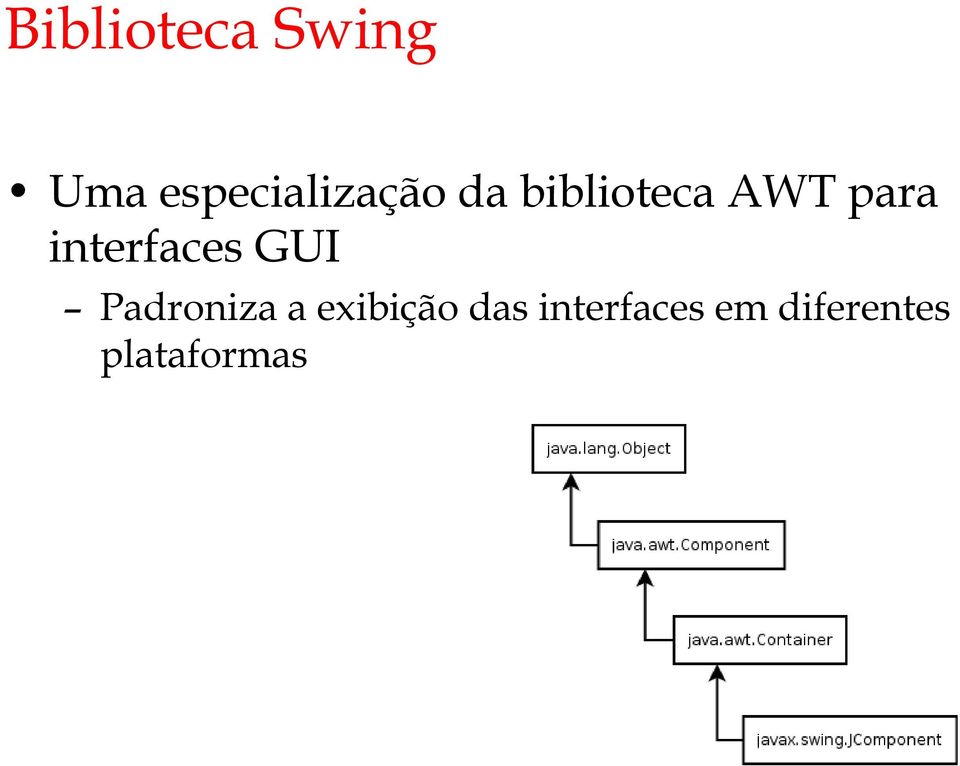 para interfaces GUI Padroniza a