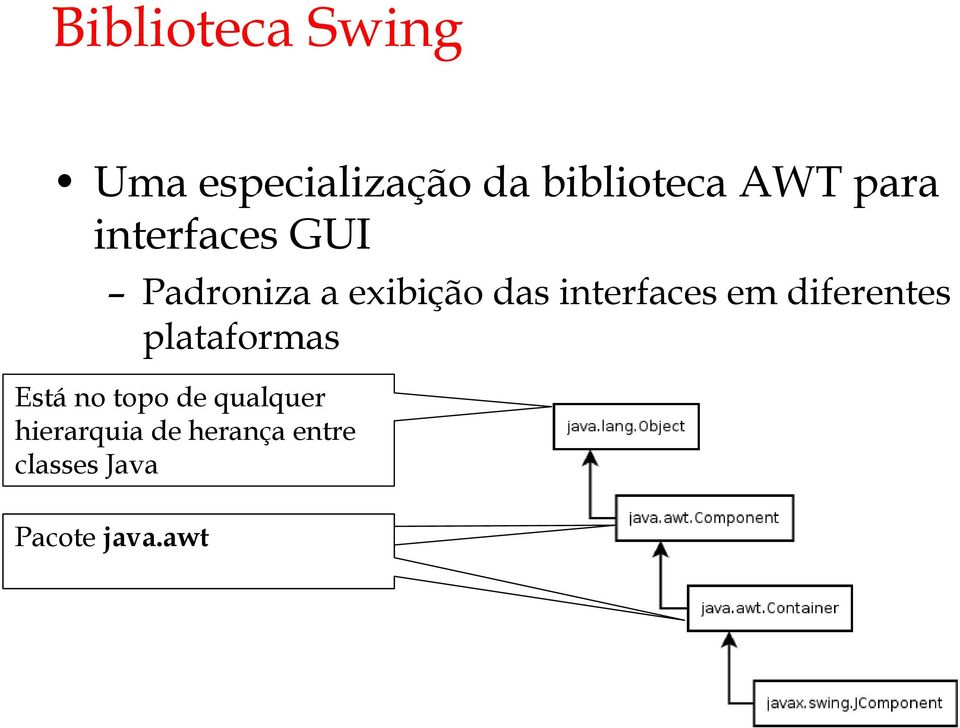 interfaces em diferentes plataformas Está no topo de