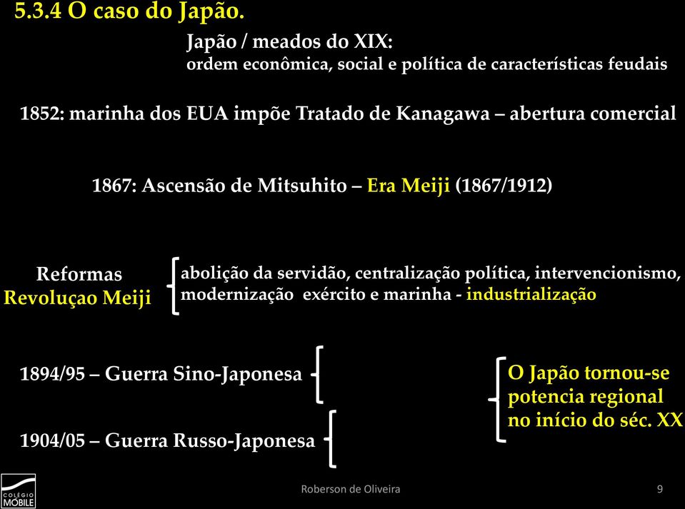 Kanagawa abertura comercial 1867: Ascensão de Mitsuhito Era Meiji (1867/1912) Reformas Revoluçao Meiji abolição da servidão,