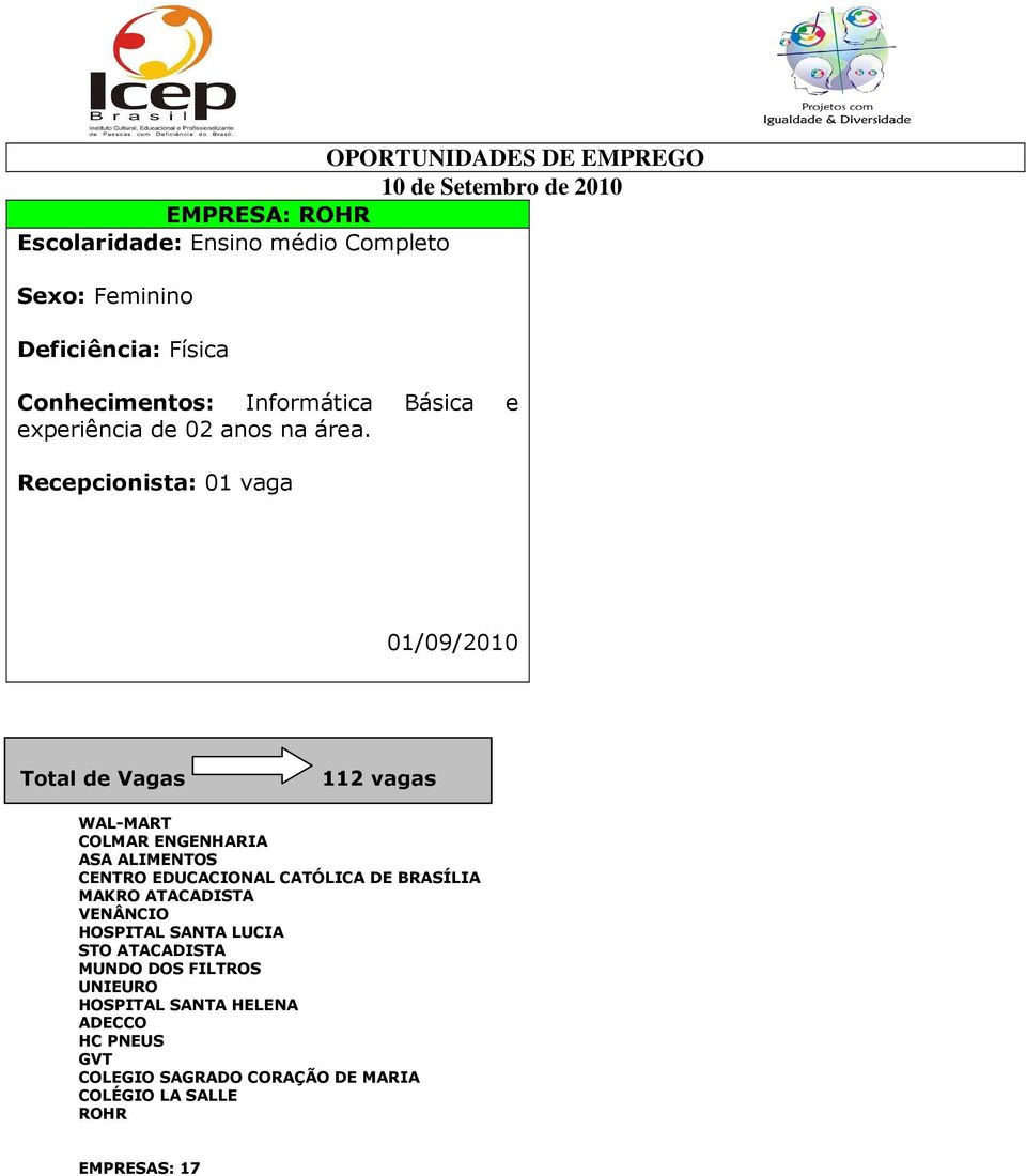 Recepcionista: 01 vaga 01/09/2010 Total de Vagas Vagas 112 vagas WAL-MART COLMAR ENGENHARIA ASA ALIMENTOS CENTRO